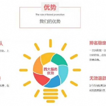 網站和網頁的推廣差別有多大