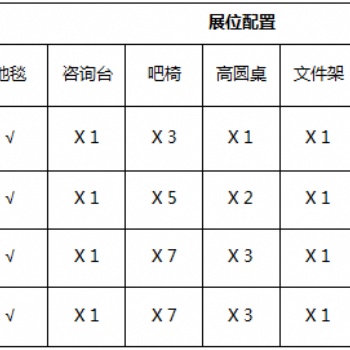 2019亞洲智能集成及智能制造解決方案展