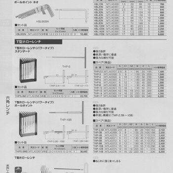 水戶工機(jī)（株）MITOLOY內(nèi)六角扳手南京園太