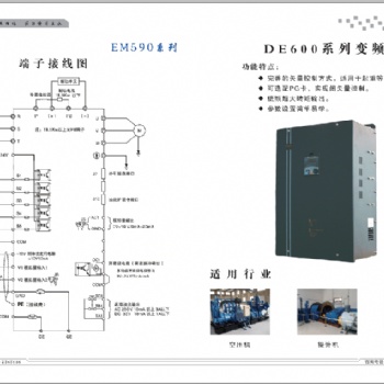 EM590系列變頻器