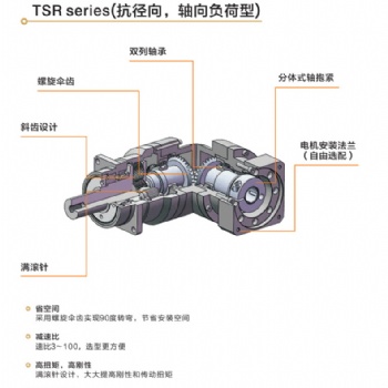 江蘇FMS庫比克TSR行星減速機