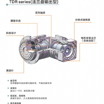 江蘇FMS庫比克之TDR行星減速機(jī)