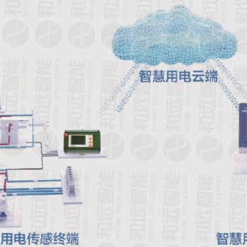 智慧用電幫你應對夏季火災主要“殺手”