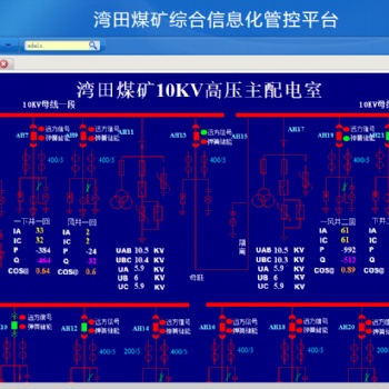 迅天智慧監(jiān)控管理一體化軟件