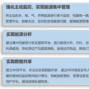 能耗監控系統以及解決方案