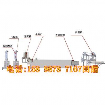 天津豆腐皮機子 盛隆食品機械 豆腐皮機視頻