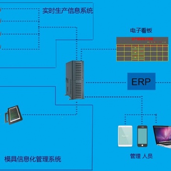 模具管理系統快速查找履歷管理快速調機