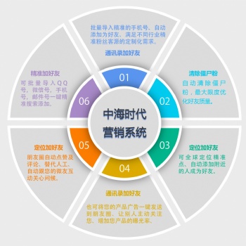 新媒體智能群控營(yíng)銷系統(tǒng)，抖音引流系統(tǒng)軟件