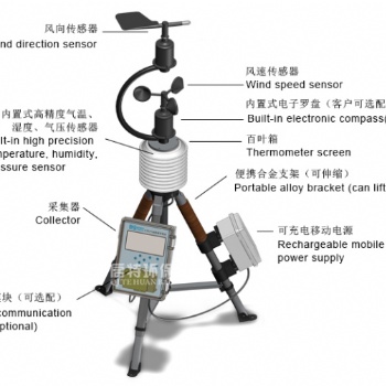 移動式小型氣象站QT-X620，啟特環保設備廠家精心研發