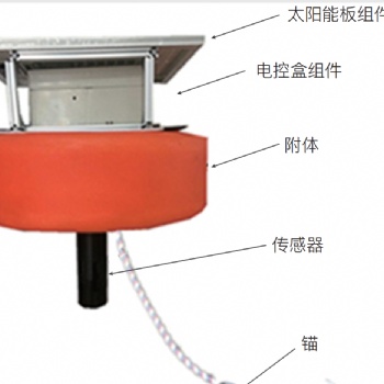 多參數(shù)水質(zhì)監(jiān)測(cè)浮標(biāo)系統(tǒng)
