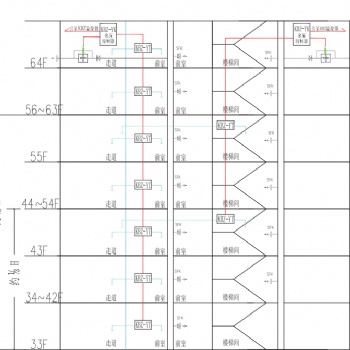 余壓監控系統及其解決方案