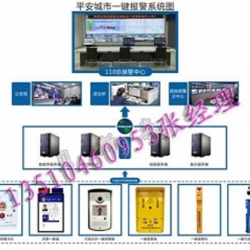 城市一鍵報警系統，平安城市聯動報警系統