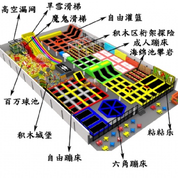 大型蹦床室內(nèi)兒童跳跳床兒童蹦床館蹦床公園設(shè)備廠家