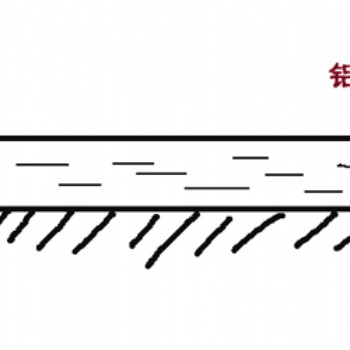 銀箭非浮型鋁銀漿，廠家