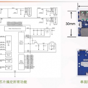 SW6228五口全協(xié)議快充芯片庫倫計(jì)+188數(shù)碼管純硬件支持低壓直沖小電流模式