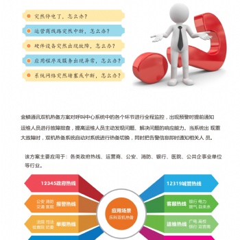 Basaltic雙機熱備呼叫中心政府公共服務熱線系統(tǒng)