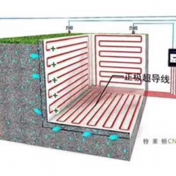 煙臺地下工程處理滲水潮濕系統(tǒng)設備