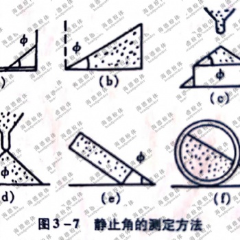 山西氣力輸送廠家氣力輸送物料重要參數(shù)