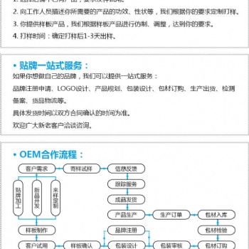 廣州函美詩生物科技有限公司化妝品OEM/ODM代加工