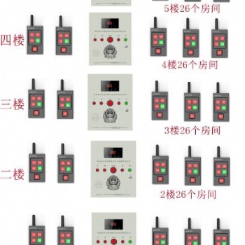 一鍵式報(bào)警器，安裝校園一鍵報(bào)警裝置，一鍵報(bào)警產(chǎn)品