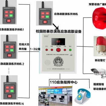 校園一鍵緊急報(bào)警器特點(diǎn)介紹，學(xué)校安防一鍵式報(bào)警裝置