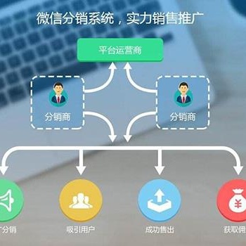 零售企業的尷尬，微訊易服務幫企業建立微商城、微營銷