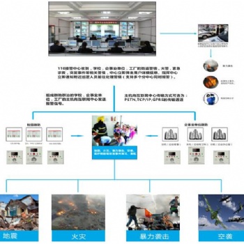 一鍵應急報警器，校園安裝報警器位置，一鍵式報警器