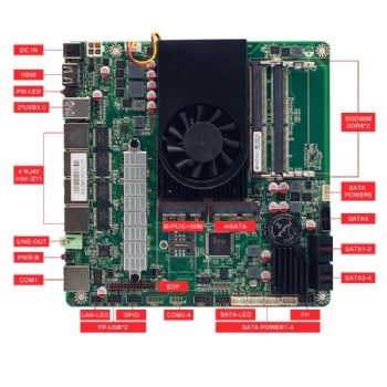 170*170ITX4網口4USB4COM和4SATA集成3865U雙通道DDR4軟路由主板