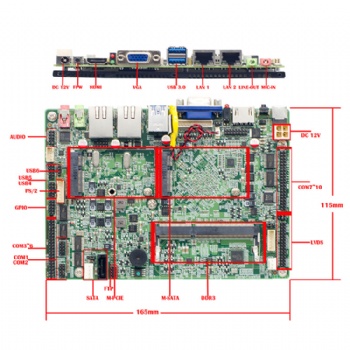 165*115EPIC-J1900兩inter網口10串口低功耗支持LVDS 3.5寸主板