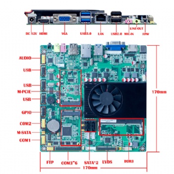 170*170J3160千兆網(wǎng)口6串口4USB低功耗支持HDMI+VGA+LVDS ITX主板