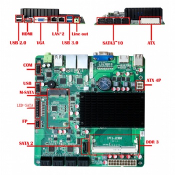 170*170ITX低功耗雙網口多顯示ATX供電多盤位存儲服務器J1900主板