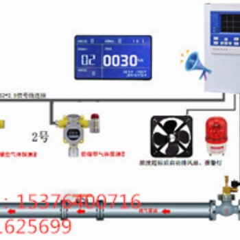 二氧化碳報(bào)警器“捕捉”大氣中的CO2