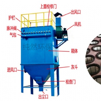 純然環保布袋除塵器除塵器設備