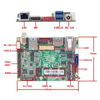 2.5寸千兆網口低功耗4USB兩串口支持DP/HDMI*LVDS+GPIO PICO主板