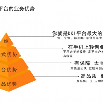 服務(wù)大眾致富的線(xiàn)上平臺(tái)