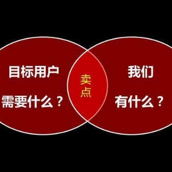 東莞阿里代運(yùn)營 誠信通托管 網(wǎng)店代運(yùn)營 1688代運(yùn)營