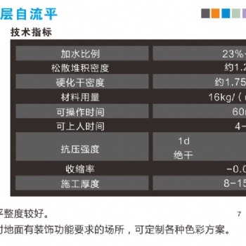 強耐石膏基裝飾面層自流平