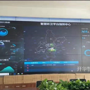 開華智慧環(huán)衛(wèi)---智慧指揮中心