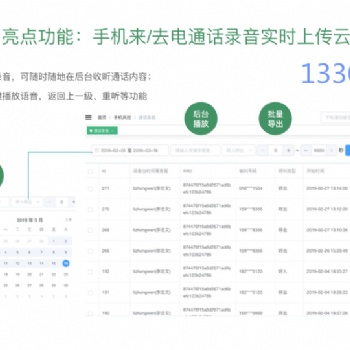 微信營銷的企業怎樣防止離職員工帶走客戶