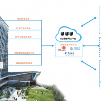 北京市政公用工程施工總承包叁級資質(zhì)加盟公司[建筑資質(zhì)合作]