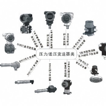 壓力傳感器，壓力變送器