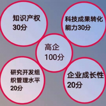 如何避免無錫江陰高新技術(shù)企業(yè)申報不通過的錯誤