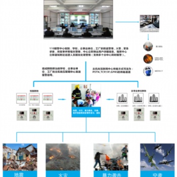 校園一鍵式報(bào)警系統(tǒng)，一鍵式報(bào)警裝置