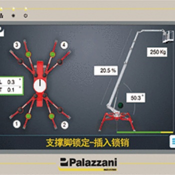 北京，上海，南京，深圳高空作業(yè)車維修，維保