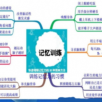 投資潛能教育，政策幫扶讓您輕資產投入收獲高利潤