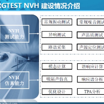 有聲音的地方就有NVH 一起來(lái)探討振動(dòng)噪音具體操作方法