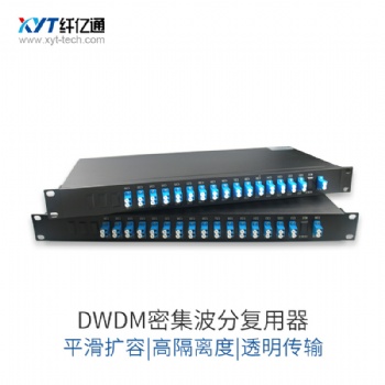 雙纖 無源光纖擴容 DWDM 無源波分復用器 波長C15~C62/H15~H62 可擴容至8/16/