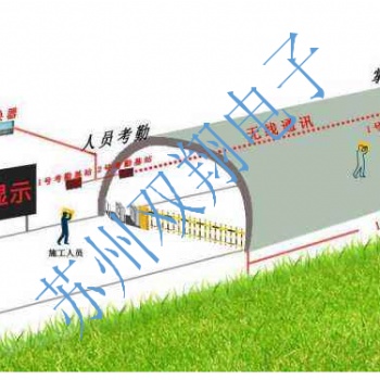 隧道人員考勤定位系統(tǒng)