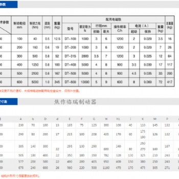 JZ-400 JZ-500 JZ-600直流電磁制動器