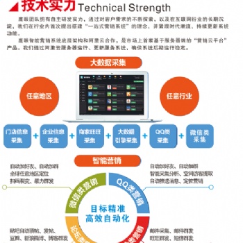 鄭州鷹眼智客多少錢---大數據營銷系統